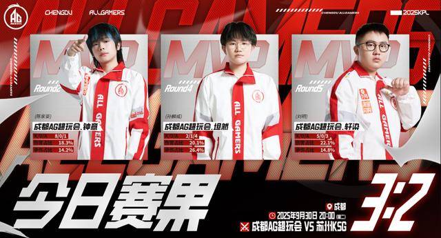 AG3-2KSG，钟意裴擒虎四杀，轩染曹操一打四，小俞心率180